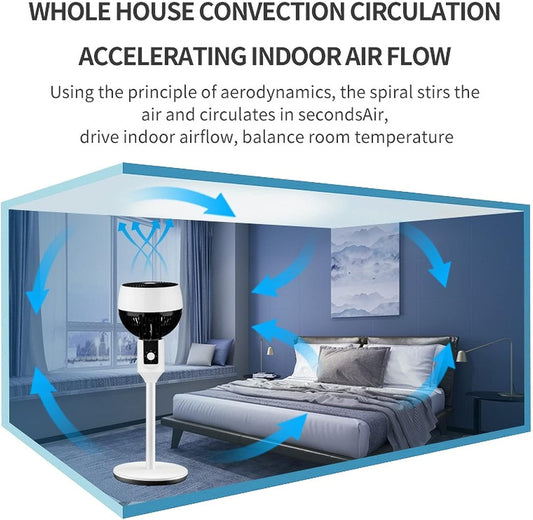 Ventilador De Pie Cm-top Silencioso Plástico Blanco VEN22