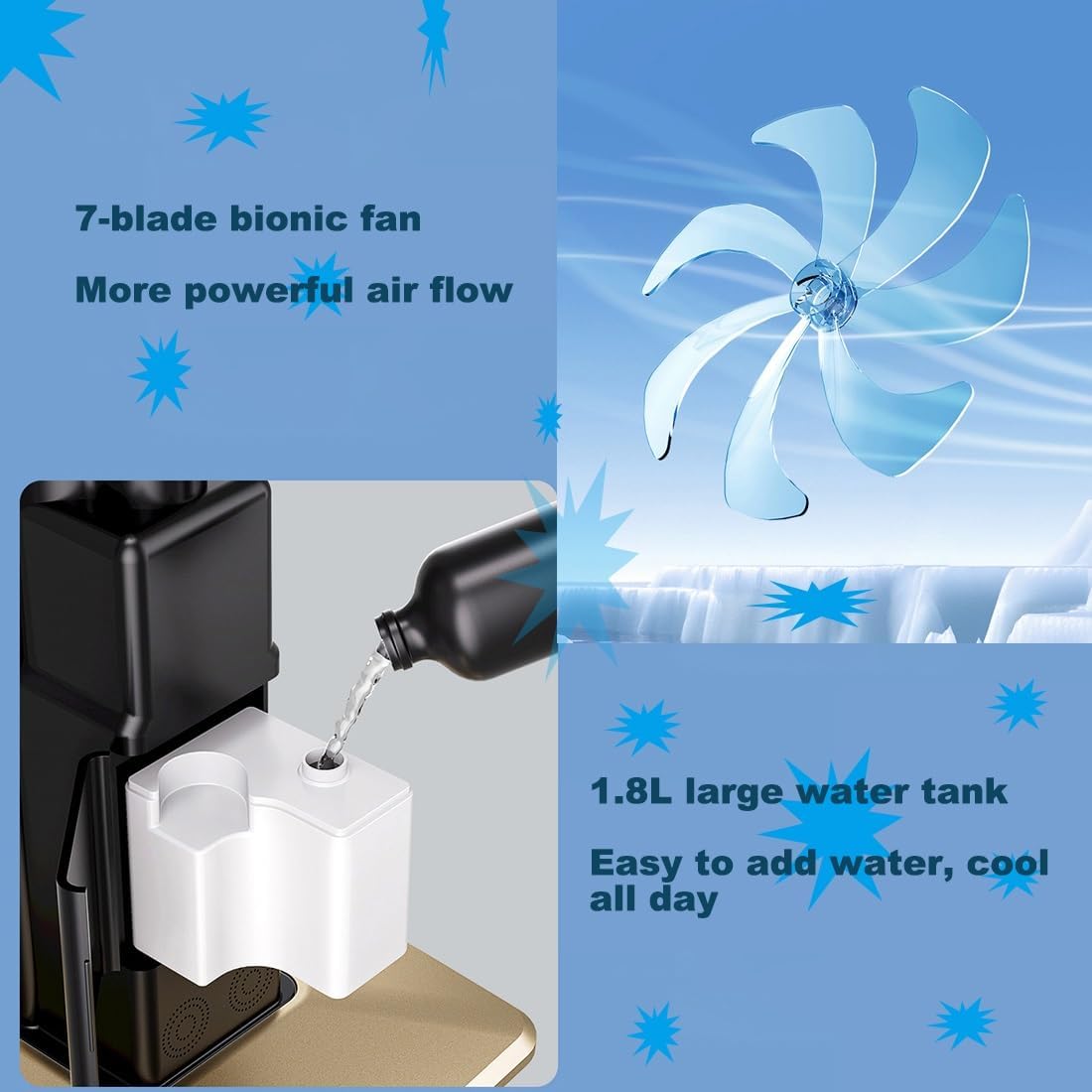 Ventilador De Gran Capacidad De 1,8 L, Pantalla Táctil LED Grande VEN VEN13
