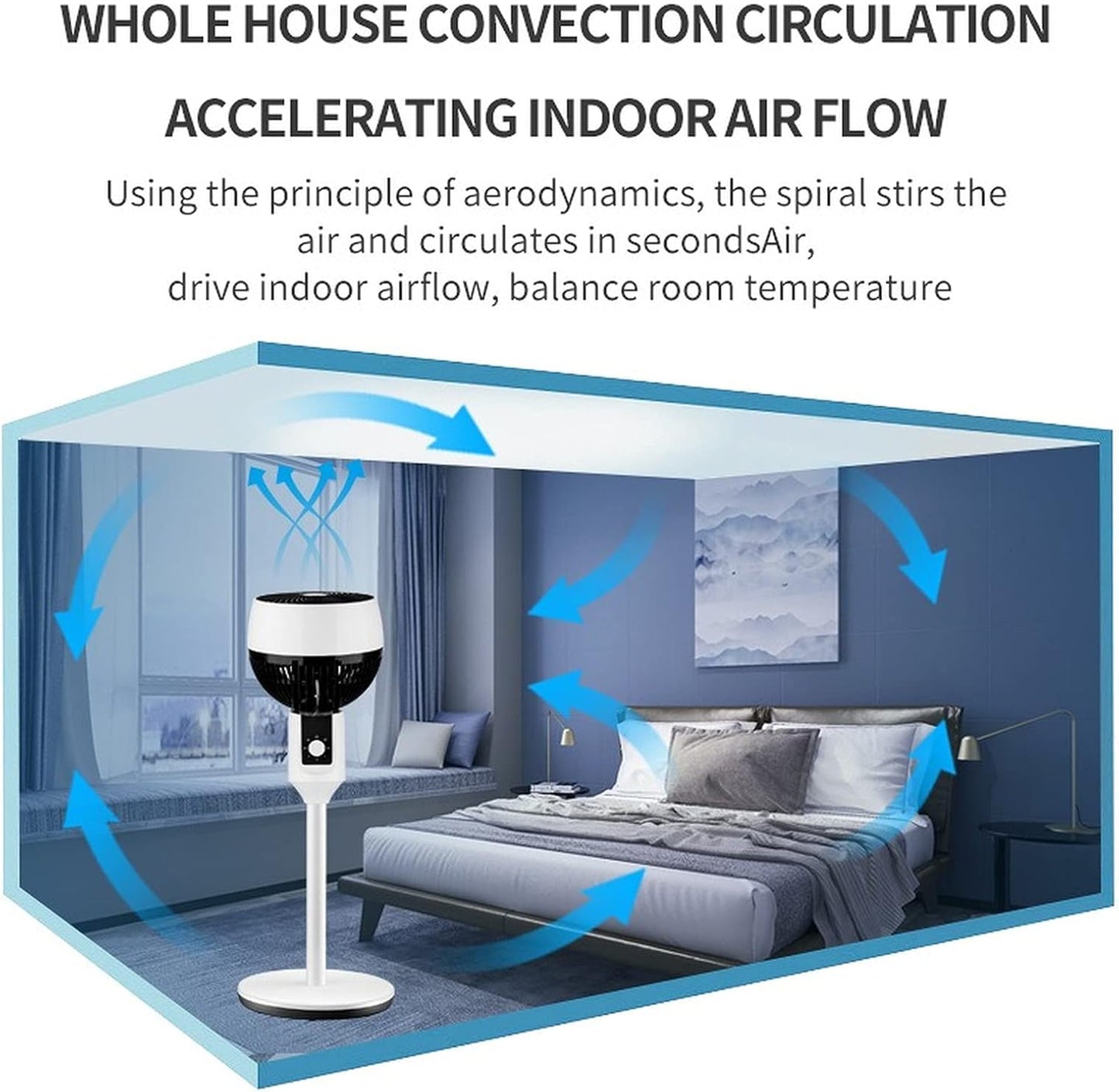 Ventilador De Pie Cm-top Silencioso Plástico Blanco VEN22