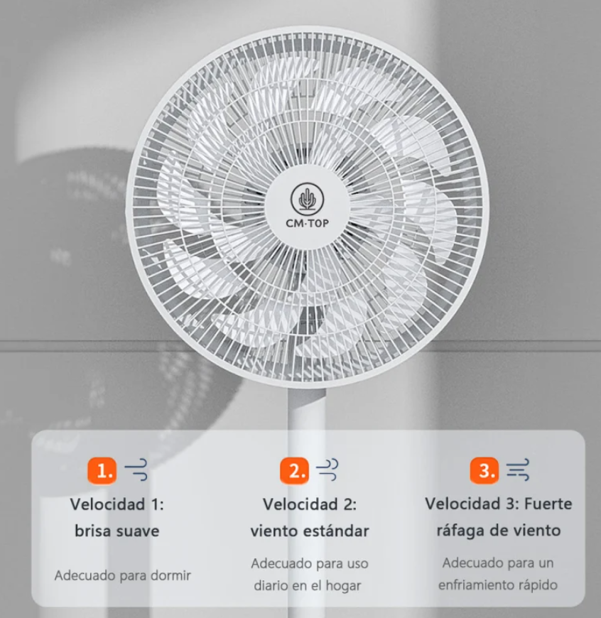 Ventilador De Pedestal, 3 Velocidades, Facil De Instalar. VEN20